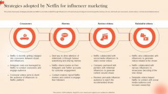 Strategies Adopted By Netflix For OTT Platform Marketing Strategy For Customer Strategy SS V