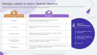 Strategies Adopted To Achieve Financial Objectives Comprehensive Guide To KPMG Strategy SS
