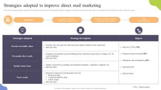 Strategies Adopted To Improve Direct Mail Marketing Increasing Sales Through Traditional Media