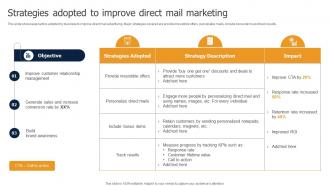 Strategies Adopted To Improve Direct Mail Marketing Methods To Implement Traditional