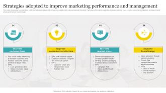 Strategies Adopted To Improve Marketing Performance And Management