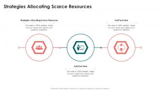 Strategies Allocating Scarce Resources In Powerpoint And Google Slides Cpb
