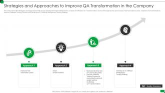 Strategies and approaches to improve effective qa transformation strategies