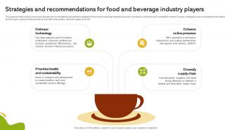 Strategies And Recommendations For Food And Beverage Industry Global Food And Beverage Industry IR SS