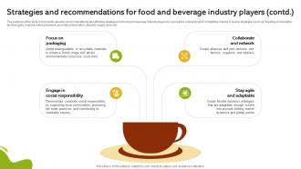 Strategies And Recommendations For Food And Beverage Industry Global Food And Beverage Industry IR SS Impressive Designed