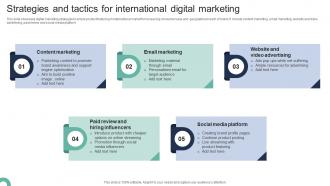 Strategies And Tactics For International Digital Marketing