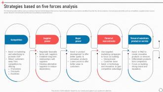 Strategies Based On Five Forces Analysis Business Improvement Strategies For Growth Strategy SS V