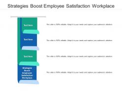 Strategies boost employee satisfaction workplace ppt powerpoint presentation pictures graphics example cpb