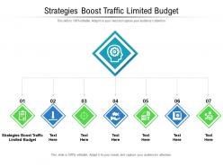 Strategies boost traffic limited budget ppt presentation icon guidelines cpb
