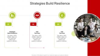 Strategies Build Resilience In Powerpoint And Google Slides Cpb