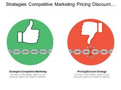Strategies Competitive Marketing Pricing Discount Strategy Marketing Budget