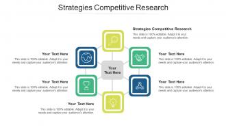 Strategies competitive research ppt powerpoint presentation summary slides cpb