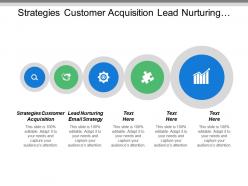 Strategies customer acquisition lead nurturing email strategy business growth