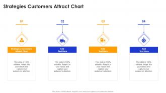 Strategies Customers Attract Chart In Powerpoint And Google Slides Cpb
