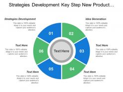 Strategies development key step new product development idea generation