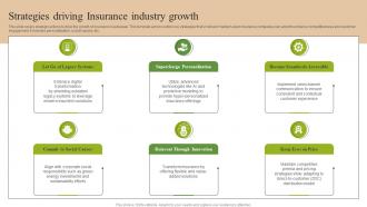 Strategies Driving Insurance Industry Growth FIO SS
