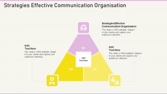 Strategies Effective Communication Organisation In Powerpoint And Google Slides Cpb