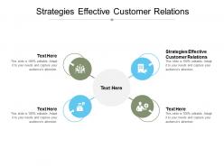 Strategies effective customer relations ppt powerpoint presentation structure cpb