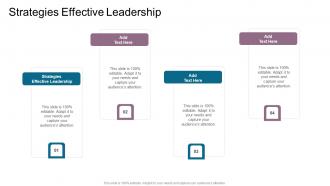 Strategies Effective Leadership In Powerpoint And Google Slides Cpb