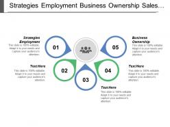 Strategies employment business ownership sales techniques sale closing