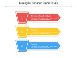 Strategies enhance brand equity ppt powerpoint presentation layouts template cpb