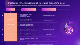 Strategies For Achievement Of Sales And Marketing Goals