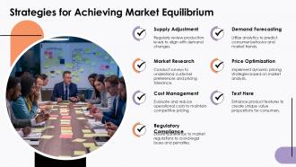 Strategies For Achieving Market Equilibrium PPT Graphics ACP