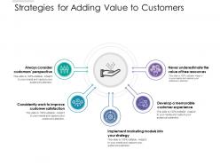 Strategies for adding value to customers
