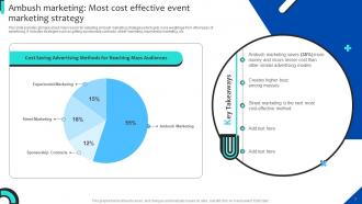 Strategies For Adopting Ambush Marketing Promotions Powerpoint Presentation Slides MKT CD V Aesthatic Compatible