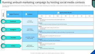 Strategies For Adopting Ambush Marketing Promotions Powerpoint Presentation Slides MKT CD V Compatible Researched