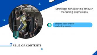 Strategies For Adopting Ambush Marketing Promotions Powerpoint Presentation Slides MKT CD V Designed Researched