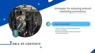 Strategies For Adopting Ambush Marketing Promotions Powerpoint Presentation Slides MKT CD V Aesthatic Researched