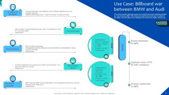 Strategies For Adopting Ambush Marketing Promotions Powerpoint Presentation Slides MKT CD V Ideas Designed