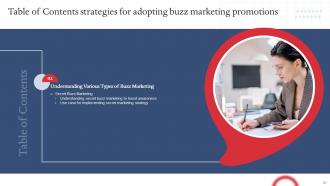 Strategies For Adopting Buzz Marketing Promotions Powerpoint Presentation Slides MKT CD V Content Ready Professionally