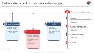 Strategies For Adopting Buzz Marketing Promotions Powerpoint Presentation Slides MKT CD V Designed Professionally