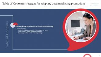 Strategies For Adopting Buzz Marketing Promotions Powerpoint Presentation Slides MKT CD V Colorful Professionally