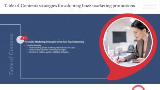 Strategies For Adopting Buzz Marketing Promotions Table Of Content MKT SS V