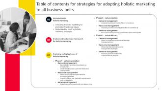 Strategies For Adopting Holistic Marketing To All Business Units Powerpoint Presentation Slides MKT CD V Unique Interactive