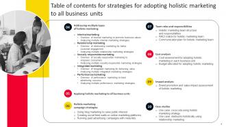 Strategies For Adopting Holistic Marketing To All Business Units Powerpoint Presentation Slides MKT CD V Content Ready Interactive