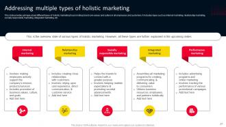 Strategies For Adopting Holistic Marketing To All Business Units Powerpoint Presentation Slides MKT CD V Pre-designed Interactive