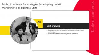 Strategies For Adopting Holistic Marketing To All Business Units Powerpoint Presentation Slides MKT CD V Multipurpose Visual