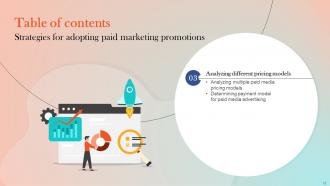 Strategies For Adopting Paid Marketing Promotions Powerpoint Presentation Slides MKT CD V Pre-designed Editable