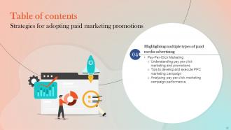 Strategies For Adopting Paid Marketing Promotions Powerpoint Presentation Slides MKT CD V Interactive Impactful