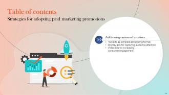 Strategies For Adopting Paid Marketing Promotions Powerpoint Presentation Slides MKT CD V Adaptable Impactful