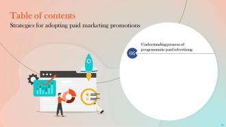 Strategies For Adopting Paid Marketing Promotions Powerpoint Presentation Slides MKT CD V Idea Downloadable