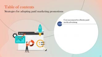 Strategies For Adopting Paid Marketing Promotions Powerpoint Presentation Slides MKT CD V Impactful Downloadable