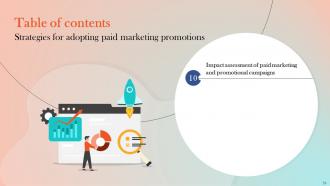 Strategies For Adopting Paid Marketing Promotions Powerpoint Presentation Slides MKT CD V Compatible Downloadable