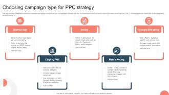 Strategies For Adopting PPC Choosing Campaign Type For PPC Strategy MKT SS V
