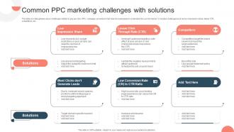 Strategies For Adopting PPC Common PPC Marketing Challenges With Solutions MKT SS V