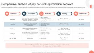 Strategies For Adopting PPC Comparative Analysis Of Pay Per Click Optimization MKT SS V
